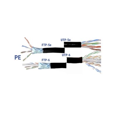 ΚΑΛΩΔΙΟ UTP Cat6 PE ΧΑΛΚΟΥ (CU) ΑΝΘΥΓΡΟ ΜΑΥΡΟ 4x2x23AWG