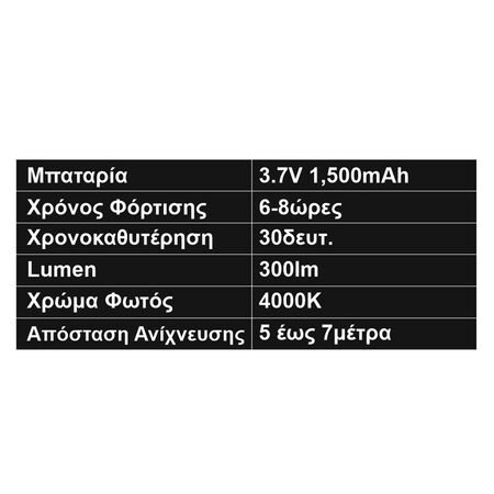 Solar Led floodlight with PIR & day-night sensor 300lm 4000K white