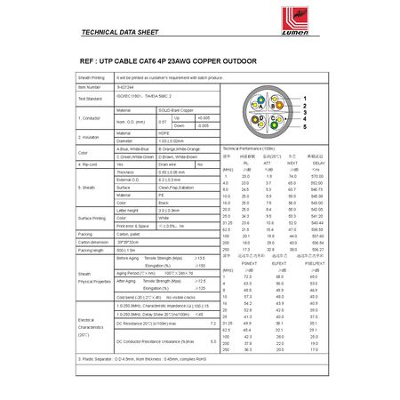 UTP cable CAT6 4x2x23AWG PURE COPPER with PE jacket